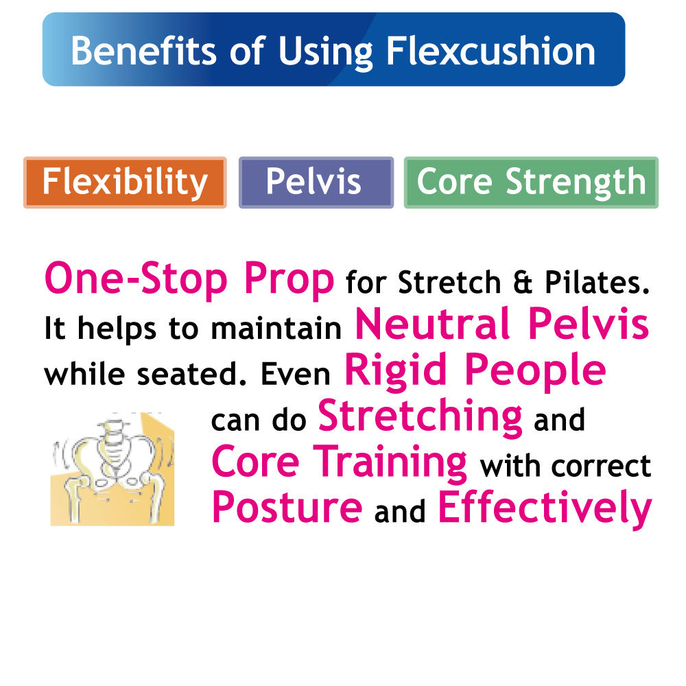 Benefits of Flexcusion