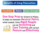 Benefits of Flexcusion